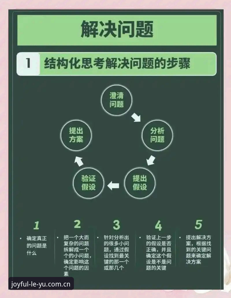 乐鱼体育怎么用常见问题 深度揭秘:乐鱼体育怎么用常见问题,一站式解决你的所有疑惑